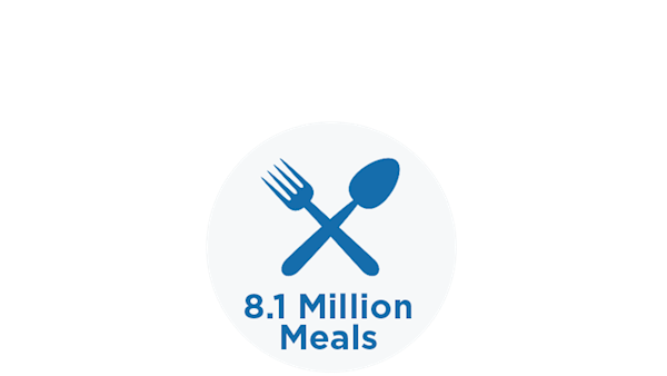 Blue Icon of 8.1 Million Meals